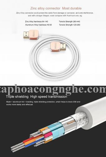 Ugreen 10473 0.5M Hdmi Cable Ultra Slim Version 2.0 19 + 1 HD117 30010473